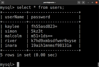 Stored passwords with different length should be a red flag